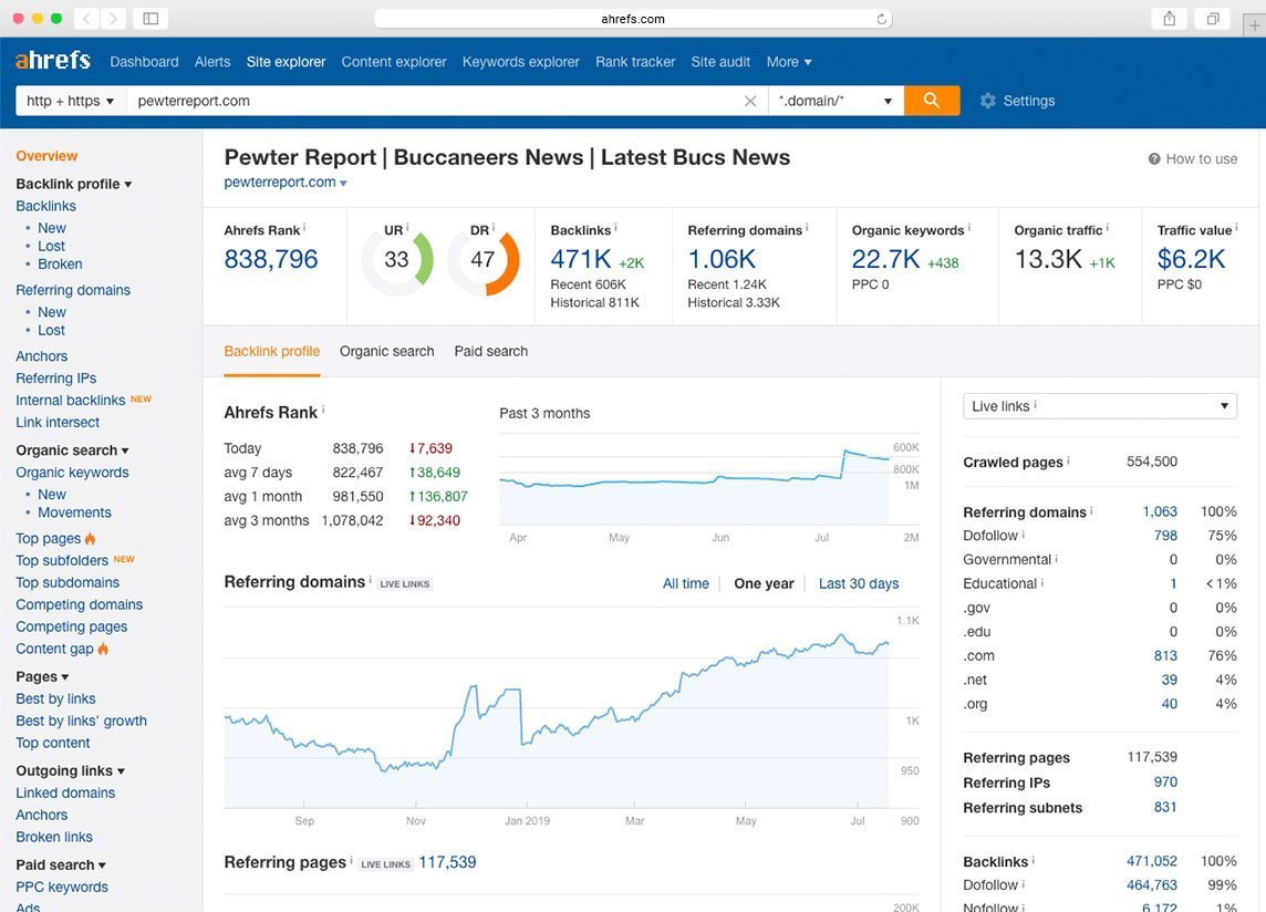 seo services tampa