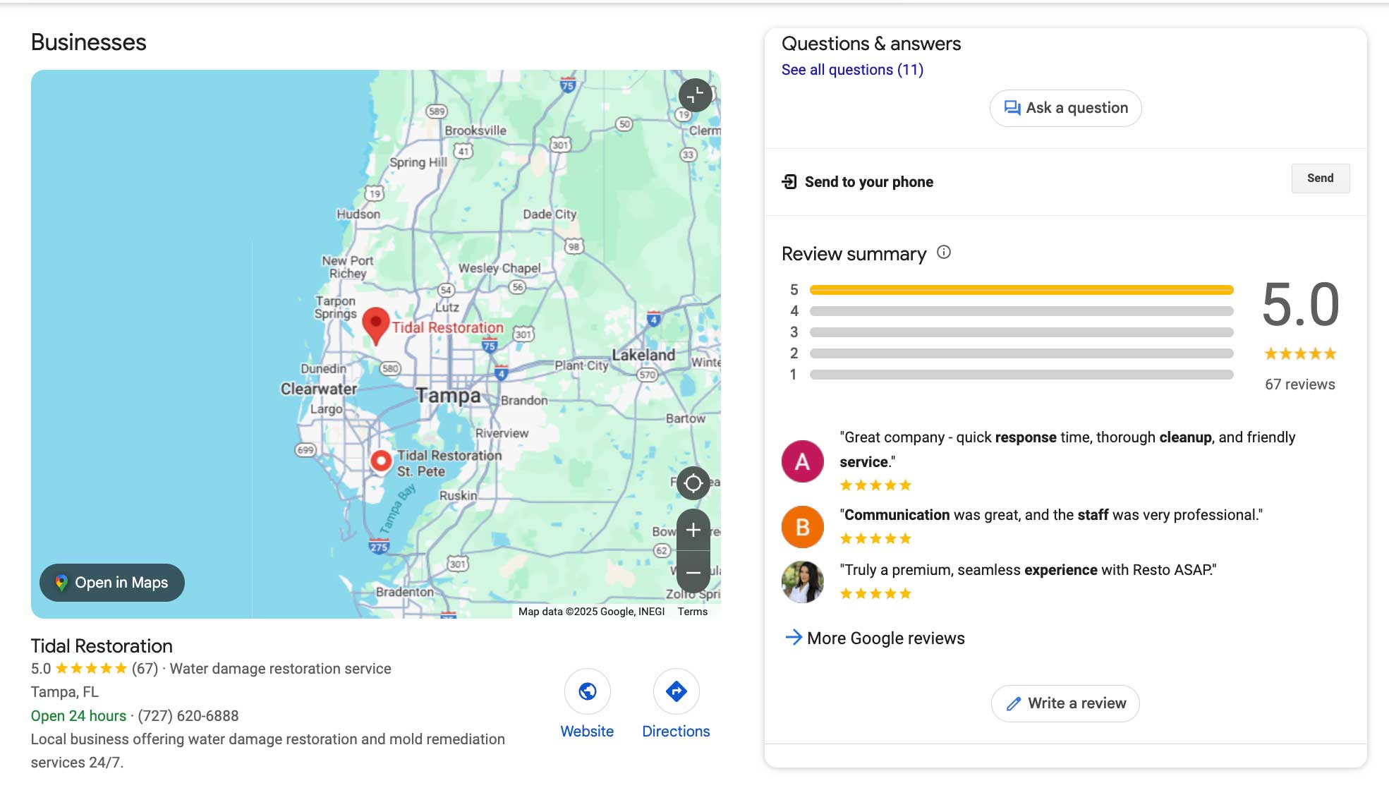 Shows business reviews are part of Googles algorithm to rank your company in the local search